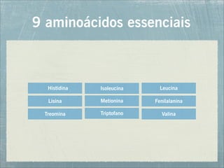 Histidina
Lisina
Treomina
Isoleucina
Metionina
Triptofano
Leucina
Fenilalanina
Valina
9 aminoácidos essenciais
 