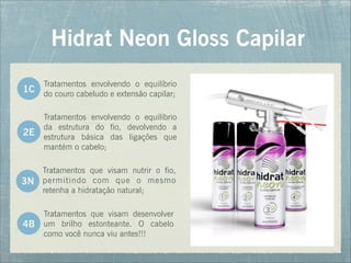 1C
Tratamentos envolvendo o equilíbrio
do couro cabeludo e extensão capilar;
Hidrat Neon Gloss Capilar
2E
Tratamentos envolvendo o equilíbrio
da estrutura do fio, devolvendo a
estrutura básica das ligações que
mantém o cabelo;
3N
Tratamentos que visam nutrir o fio,
permitindo com que o mesmo
retenha a hidratação natural;
4B
Tratamentos que visam desenvolver
um brilho estonteante. O cabelo
como você nunca viu antes!!!
 
