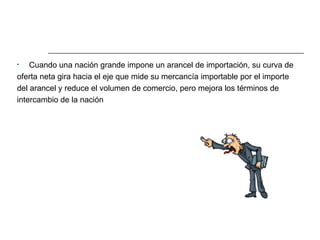 Cuando una nación grande impone un arancel de importación, su curva de  oferta neta gira hacia el eje que mide su mercancía importable por el importe  del arancel y reduce el volumen de comercio, pero mejora los términos de  intercambio de la nación  
