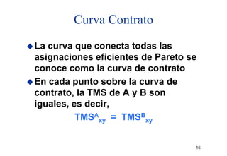 Curva Contrato
La curva que conecta todas las
asignaciones eficientes de Pareto se
conoce como la curva de contrato
En d
E cada punto sobre l curva d
                   b la       de
contrato, la TMS de A y B son
iguales, es decir,
          TMSAxy = TMSBxy


                                   16
 