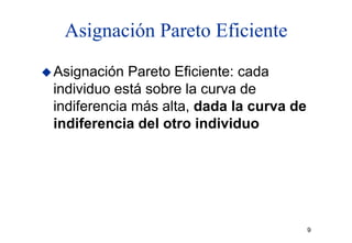 Asignación Pareto Eficiente
Asignación Pareto Eficiente: cada
individuo está sobre la curva de
indiferencia más alta, dada la curva de
indiferencia del otro individuo




                                          9
 