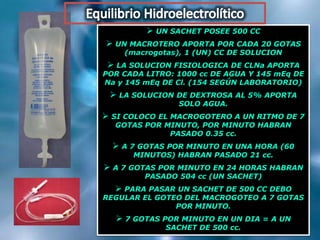  UN SACHET POSEE 500 CC
 UN MACROTERO APORTA POR CADA 20 GOTAS
    (macrogotas), 1 (UN) CC DE SOLUCION
  LA SOLUCION FISIOLOGICA DE CLNa APORTA
POR CADA LITRO: 1000 cc DE AGUA Y 145 mEq DE
Na y 145 mEq DE Cl. (154 SEGÚN LABORATORIO)
  LA SOLUCION DE DEXTROSA AL 5% APORTA
                SOLO AGUA.
 SI COLOCO EL MACROGOTERO A UN RITMO DE 7
  GOTAS POR MINUTO, POR MINUTO HABRAN
             PASADO 0.35 cc.
   A 7 GOTAS POR MINUTO EN UNA HORA (60
      MINUTOS) HABRAN PASADO 21 cc.
 A 7 GOTAS POR MINUTO EN 24 HORAS HABRAN
         PASADO 504 cc (UN SACHET)
   PARA PASAR UN SACHET DE 500 CC DEBO
REGULAR EL GOTEO DEL MACROGOTEO A 7 GOTAS
               POR MINUTO.
   7 GOTAS POR MINUTO EN UN DIA = A UN
             SACHET DE 500 cc.
 