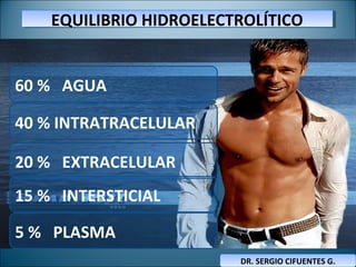 EQUILIBRIO HIDROELECTROLÍTICOEQUILIBRIO HIDROELECTROLÍTICO
DR. SERGIO CIFUENTES G.DR. SERGIO CIFUENTES G.
60 % AGUA
40 % INTRATRACELULAR
20 % EXTRACELULAR
15 % INTERSTICIAL
5 % PLASMA
 