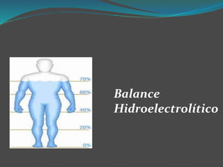 Balance
Hidroelectrolítico
 