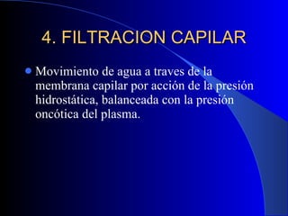 Movimiento de agua a traves de la membrana capilar por acción de la presión hidrostática, balanceada con la presión oncótica del plasma. 4. FILTRACION CAPILAR 