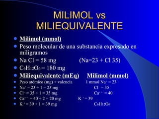 MILIMOL vs MILIEQUIVALENTE Milimol (mmol) Peso molecular de una substancia expresado en miligramos  Na Cl = 58 mg  (Na=23 + Cl 35)  C 6 H 12 O 6  = 180 mg Miliequivalente (mEq)   Milimol (mmol) Peso atómico (mg)  ÷  valencia  1 mmol Na +  = 23  Na +  = 23  ÷ 1 = 23 mg   Cl -  = 35  Cl -  = 35  ÷ 1 = 35 mg  Ca + +  = 40  Ca + +  = 40  ÷ 2 = 20 mg  K  +  = 39  K  +  = 39  ÷ 1 = 39 mg   C 6 H 12 O 6   