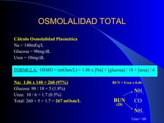 OSMOLALIDAD TOTAL Cálculo Osmolalidad Plasmática Na = 140mEq/L Glucosa = 90mg/dL Urea = 10mg/dL FORMULA:   OSMO = (mOsm/L) = 1.86 x [Na] + [glucosa] / 18 + [urea] / 6 Na:  1.86 x 140 = 260 (97%) Glucosa: 90 / 18 = 5 (1.8%) Urea:  10 / 6 = 1.7 (0.5%) Total: 260 + 5 + 1.7 =  267 mOsm/L N H CO N H BUN (28) Urea = 60 2 2 BUN = Urea x 0.46 