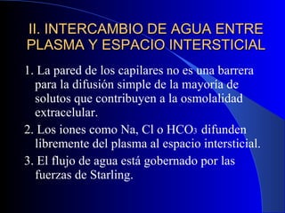 II. INTERCAMBIO DE AGUA ENTRE PLASMA Y ESPACIO INTERSTICIAL 1. La pared de los capilares no es una barrera para la difusión simple de la mayoría de solutos que contribuyen a la osmolalidad extracelular. 2. Los iones como Na, Cl o HCO 3  difunden libremente del plasma al espacio intersticial. 3. El flujo de agua está gobernado por las fuerzas de Starling. 