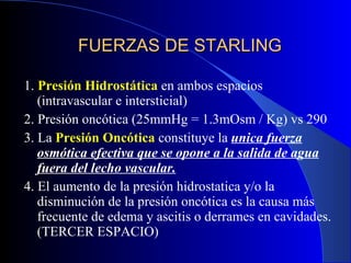 FUERZAS DE STARLING 1.  Presión Hidrostática  en ambos espacios (intravascular e intersticial) 2. Presión oncótica (25mmHg = 1.3mOsm / Kg) vs 290 3. La  Presión Oncótica  constituye la  unica fuerza osmótica efectiva que se opone a la salida de agua fuera del lecho vascular.   4. El aumento de la presión hidrostatica y/o la disminución de la presión oncótica es la causa más frecuente de edema y ascitis o derrames en cavidades. (TERCER ESPACIO) 