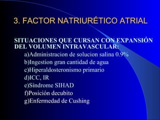 3. FACTOR NATRIURÉTICO ATRIAL SITUACIONES QUE CURSAN CON EXPANSIÓN DEL VOLUMEN INTRAVASCULAR: a)Administracion de solucion salina 0.9%  b)Ingestion gran cantidad de agua c)Hiperaldosteronismo primario d)ICC, IR e)Síndrome SIHAD f)Posición decubito g)Enfermedad de Cushing 