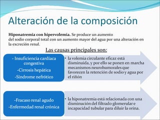 Hiponatremia con hipervolemia.  Se produce un aumento del sodio corporal total con un aumento mayor del agua por una alteración en la excreción renal. Las causas principales son: 