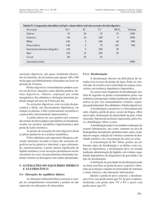 291
Medicina (Ribeirão Preto) 2008; 41 (3): 287-300 Equilíbrio hidroeletrolítico e hidratação no paciente cirúrgico
http://www.fmrp.usp.br/revista Ceneviva R, Vicente YAMVA
secreções digestivas, são quase totalmente absorvi-
dos no intestino, de tal maneira que apenas 100 a 200
ml de água são habitualmente eliminados nas fezes no
período de 24 horas.
Perdas digestivas extraordinárias podem ocor-
rer em diversas situações como diarréia profusa, fís-
tulas digestivas, vômitos, aspiração por sonda
nasogástrica, íleo adinâmico, obstrução intestinal, po-
dendo atingir até mais de 6 litros por dia.
As secreções digestivas, com exceção da pan-
creática e biliar, são discretamente hipotônicas em
relação ao plasma; a bile é praticamente isosmótica e
a pancreática discretamente hiperosmótica.
A perda intensa de suco gástrico por estenose
decorrente de úlcera péptica (pré pilórica ou duodenal),
resulta em alcalose metabólica hipoclorêmica pela
perda de ácido clorídrico.
As perdas de secreções do trato digestivo distal
ao piloro podem levar à acidose metabólica.
O íleo adinâmico pós operatório bloqueia a ab-
sorção intestinal, levando à estase das secreções di-
gestivas na luz gástrica e intestinal, o que correspon-
de, transitoriamente, à perda interna significante de
líqüido isotônico; essas secreções permanecem na luz
intestinal e às vezes são parcialmente eliminadas me-
diante vômitos ou drenagem com sondas apropriadas.
5- ALTERAÇÕES DO EQUILÍBRIO HÍDRICO
E ELETROLÍTICO
5.1- Alterações do equilíbrio hídrico
As alterações hidroeletrolíticas iniciam se sem-
pre no compartimento extracelular e podem ou não
repercutir em alterações do intracelular.
5.1.1- Desidratação
A desidratação decorre da deficiência de en-
tradas e/ou excesso de perdas de água. Pode ser clas-
sificada, de acordo com a tonicidade do espaço extra-
celular, em isotônica, hipotônica e hipertônica.
As causas mais freqüentes de desidratação são:
falta de ingestão ou perdas extraordinárias pelas vias
ordinárias (perspiração cutâneo pulmonar, poliúria, di-
arréia) ou por vias extraordinárias (vômitos, aspira-
ção gastrointestinal, íleo adinâmico, fístulas digestivas).
A desidratação caracteriza se clinicamente por
sede, oligúria, perda de peso, secura da língua, olhos
encovados, diminuição da elasticidade da pele, rolete
muscular, hipotensão postural, taquicardia, pulso fra-
co, obnubilação, febre e coma.
A desidratação pode levar também à alteração de
exames laboratoriais, tais como: aumento na taxa de
hemoglobina,hematócrito,proteínastotais,uréia,creati-
nina no sangue, redução da volemia e aumento da den-
sidade urinária e da concentração da uréia na urina.
A concentração de Na+
difere, porém, nos di-
ferentes tipos de desidratação e as define como iso,
hipo ou hipertônica; a desidratação deve ser tratada
mediante administração de líqüidos, em volume e qua-
lidade dependentes do diagnóstico da gravidade e do
tipo de desidratação.
A definição da gravidade da desidratação pode
ser feita com base na perda de peso corporal e sobre-
tudo na avaliação conjunta da intensidade de sintomas
e sinais clínicos e das alterações laboratoriais.
Quanto à perda de peso corporal, a desidrata-
ção é leve com perda menor que 5% do peso corpóreo,
moderada com perda entre 5% e 8% e grave com
perda maior que 8%.
Tabela IV: Composição eletrolítica (mEq/l e volume diário (mI) das secreções do tubo digestivo
Secreção Na+
K+
Cl - HC03
Volume
Salivar 35 26 35 15 1500
Gástrica 60 10 100 8 2500
Biliar 146 5 100 40 500
Pancreática 140 5 75 120 700
Intestinal (intestino delgado) 110 5 100 30
lleal 120 15 105 20
Cecal 80 20 45 -
Intestinal (total) 3000
 