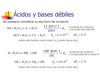 Ácidos y bases débiles
