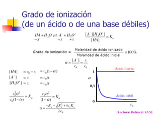 Grado de ionización (de un ácido o de una base débiles)