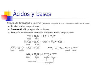 Ácidos y bases