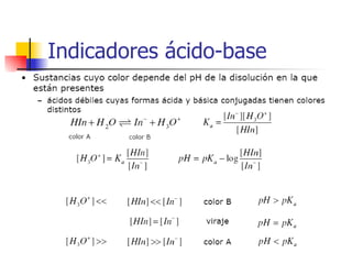 Indicadores ácido-base