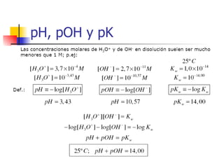 pH, pOH y pK