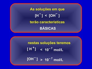 As soluções em que
[H ] < [OH ]
terão características
BÁSICAS
+ –
10 mol/L>
[ H ]
[OH ]
+
–
<
– 7
10 mol/L
– 7
nestas soluções teremos
 