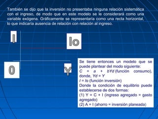 También se dijo que la inversión no presentaba ninguna relación sistemática
con el ingreso, de modo que en este modelo se le considerará como una
variable exógena. Gráficamente se representaría como una recta horizontal,
lo que indicaría ausencia de relación con relación al ingreso.
Se tiene entonces un modelo que se
puede plantear del modo siguiente:
C = a + bYd (función consumo),
donde, Yd = Y
I = Io (función inversión)
Donde la condición de equilibrio puede
establecerse de dos formas:
(1) Y = C + I (ingreso agregado = gasto
agregado)
(2) A = I (ahorro = inversión planeada)
 