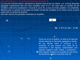 POLITICA FISCAL Y LA CURVA INVERSION AHORRO IS
La curva de inversión ahorro, representa la relación entre el tipo de interés y el nivel de demanda
agregada manteniendo fijas las otras variables como G e I. En este caso un cambio de las
variables autónomas desplazará o moverá la curva IS, ya sea de modo paralelo o en pendiente.
Mientras que un cambio en las tasas de interés moverá las variables en la misma curva, es decir
existe sólo un cambio de posición.
Para ello veamos los ejemplos mostrados en el gráfico
QD = C + ( I - b i 0 ) + G
QD = C + ( I - b i 1 ) + G
QD
Y 1 Y 0
i 1
i 0
Y
IS
Y
Y
Como se ve en el gráfico, un alza en la tasa de
interés deprime la demanda agregada a través
de sus efectos sobre el consumo y la
inversión, lo que supone una caída de la
producción o del ingreso, evidenciando una
relación negativa entre interés y producción.
Esta relación negativa se muestra en una curva
de pendiente negativa conocida como IS
Y
 