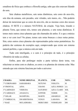 estudioso de física que conhece a filosofia antiga, sabe que eles estavam falando
do som.
       Sete chakras metafísicos, sete notas diatônicas, sete cores do arco-íris,
sete dias da semana, sete pecados, sete virtudes, sete mares, etc... Não poderia
deixar de mencionar que as cores do arco-iris, são as mesmas cores dos nossos
chakras. O SETE é o número NATURAL da criação. Veja bem, tirando o
planeta Terra, que somos nós, temos sete planetas, e sete notas diatônicas. E
temos mais outros cinco planetas que são chamados de anões. E o que a música
tem a ver com isso? No piano, temos sete notas brancas e cinco notas pretas.
Sim, estes outros cinco planetas são representados pelas notas pentatônicas. Eu
poderia dar centenas de exemplos aqui, comprovando que existe um sistema
natural perfeito, e que a música está em tudo.
       Tudo está interligado, e o som é o princípio de tudo, é o princípio
vibratório de todas as células.
       Enfim, para não prolongar muito a parte teórica deste tema, vou
relacionar as notas com os chakras, as cores e os planetas do sistema solar. Mas
entenda que este sistema funciona por todo o universo:




CHAKRA             NOME ORIGINAL        PLANETA       COR             NOTA
7º CORONARIO       SAHASHARA            NETUNO        VIOLETA         SI
6º FRONTAL         AJNA                 URANO         AZUL INDIGO LA
5º LARINGEO        VISHUDA              SATURNO       AZUL CLARO      SOL
4º CARDIACO        ANAHATA              JUPITER       VERDE           FA
3º SOLAR           MANIPURA             MARTE         AMARELO         MI
2º UMBILICAL       SWADISTHANA          VENUS         LARANJA         RE
1º RAIZ            MULADHARA            MERCURIO      VERMELHO        DO
 