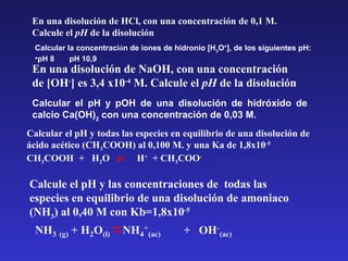 En una disolución de NaOH, con una concentración
de [OH-
] es 3,4 x10-4
M. Calcule el pH de la disolución
En una disolución de HCl, con una concentración de 0,1 M.
Calcule el pH de la disolución
Calcular el pH y pOH de una disolución de hidróxido de
calcio Ca(OH)2
con una concentración de 0,03 M.
Calcular el pH y todas las especies en equilibrio de una disolución de
ácido acético (CH3COOH) al 0,100 M. y una Ka de 1,8x10-5
CH3COOH + H2O  H+
+ CH3COO-
Calcule el pH y las concentraciones de todas las
especies en equilibrio de una disolución de amoniaco
(NH3) al 0,40 M con Kb=1,8x10-5
Calcular la concentración de iones de hidronio [H3
O+
], de los siguientes pH:
•pH 8 pH 10,9
 