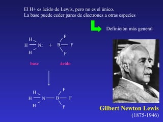 Gilbert Newton Lewis
(1875-1946)
El H+ es ácido de Lewis, pero no es el único.
La base puede ceder pares de electrones a otras especies
Definición más general
H N:
H
H
+ B F
F
F
H N
H
H
B F
F
F
base ácido
 