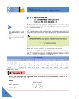 5. Equilibrio químico
                                                          5. 3 Relación entre las constantes de equilibrio y el grado de disociación




                                                                  5.3 Relación entre
                                                                      las constantes de equilibrio
                                                                      y el grado de disociación
                                                        Una de las grandes aplicaciones de la ley del equilibrio químico es, precisamente, el cálculo
                                                        del rendimiento de una reacción química, es decir, el grado de desplazamiento del equilibrio
                                                        hacia los productos, conocida la Kc.

                                                        Se puede asegurar que un alto valor de Kc implica un elevado desplazamiento del equilibrio
      •    Si Kc tiene un valor alto, el equi-          hacia los productos y, por contra, un bajo valor de Kc implicaría que la evolución del equili-
           librio se desplazará hacia los pro-          brio químico ha sido desfavorable para los productos. Por ello, es importante deﬁnir el grado
           ductos.                                      de disociación, en tanto por uno o en tanto por ciento de la siguiente forma:
      •    Si Kc tiene un valor bajo, el equili-
           brio se desplazará hacia los reacti-
           vos.                                             El grado de disociación en tanto por uno de un proceso químico es el cociente en-
                                                            tre el número de moles disociados dividido por el número total de moles iniciales.

                                                                                               x     n.o de moles disociados
                                                                                           a = c = n.o total de moles iniciales


                                                        Multiplicando el cociente anterior por cien, obtendríamos el grado de disociación, a, expre-
                                                        sado en tanto por ciento, lo cual daría una idea de la evolución del equilibrio.

                                                        Veamos ahora en la Tabla 5.1 algunos ejemplos teóricos, según el tipo de reacción que tenga-
                                                        mos, ﬁjándonos exclusivamente en el n.° de moles de las especies en el equilibrio expresados
                                                        como «c» y como «x», que en deﬁnitiva es lo que nos interesa para poder aplicar correcta-
                                                        mente a los problemas de equilibrio las constantes Kc y Kp.

                                                                        Tipos de reacción
                                     A             2B         A           B    1       C                  2A       B 1 C             2A      1     B         2C
      N.º moles/L iniciales          c             0          c           0            0                  c       0         0         c            c          0
      N.º moles/L equilibrio       c(1 2 a)    2 ca        c(1 2 a)       ca           ca     c(1 2 a)           ca/2     ca/2   c(1 2 2a)       c(1 2 a)    2ca
                                    c2x         2x           c2x          x             x       c2x              x/2      x/2      c 2 2x          c2x        2x
      Ejemplo                      N2O4    2NO2 (g)        PCl5    PCl3 (g) 1 Cl2 (g)         2 Hl (g)         H2 (g) 1 I2 (g)   2 SO2 (g) 1 O2 (g)     2 SO3 (g)

  Tabla 5.1. Tipos de reacción.



                   Ejemplo 9
          Calcula el grado de disociación, a 30 °C y 5 atm de presión, que presenta el tetraóxido de dinitrógeno, si se sabe que en
          esas condiciones el valor de Kp es de 0,15.

          Solución
                                                                        N2O4(g)        2 NO2(g)
          Moles/L en equilibrio:                                      c (1 2 a) 2 c a
                                                                              2
                                                                             pNO    (xNO pT ) 2
          El valor de Kp es:                                          Kp = p      =2              2

                                                                              N O
                                                                               2   4(xN O pT )2       4




138
 