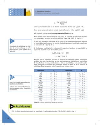 5. Equilibrio químico
                                                   5.5 Equilibrios heterogéneos sólido-líquido




                                                                                                [Ag+ (ac)] [I- (ac)]
                                                                                        Kc =
                                                                                                     [Agl (s)]

                                                 Como la concentración de la sal sin disolver es constante, decimos que: Kc [AgI] 5 Ks

                                                 Y, por tanto, la expresión anterior toma la siguiente forma: Ks 5 [Ag1 (aq)] [I2 (aq)]

                                                 A la constante Ks se la denomina producto de solubilidad de la sal.

                                                 Ahora, pueden ocurrir dos circunstancias: [Ag1 (aq)] [I2 (aq)] < Ks; en ese caso no se produ-
                                                 cirá precipitado y, por tanto, no existirá equilibrio. O que: [Ag1 (aq)] [I2 (aq)] > Ks.

                                                 En este caso se producirá precipitado de AgI hasta que se igualen ambos términos; entonces
                                                 se mantendrá el equilibrio entre los iones en disolución acuosa y el precipitado, cumpliéndo-
                                                 se la ecuación: Ks 5 [Ag1 ] [I2 ].
      El producto de solubilidad es fun-
      ción de la temperatura y se suele          Si el sólido que precipita tuviera estequiometría superior, el producto de solubilidad Ks se
      tabular a 25 ºC, como aparece en la        expresaría, siguiendo la LAM del equilibrio, como:
      Tabla 5.2.
                                                                                    Ag2 CrO4 (s)       2 Ag1 1 CrO4
                                                                                                                  22



                                                                                          Ks 5 [Ag1]2 [CrO4 ]
                                                                                                          22



                                                 Recuerda que las constantes, incluidos los productos de solubilidad, tienen normalmente
                                                 unidades pero que, al ser distintas de unas reacciones a otras, habitualmente prescindimos
                                                 de ellas. De todas maneras, en cálculos como el de la solubilidad que verás a continuación,
                                                 debes saber poner las unidades de la solubilidad, aunque no te den las de los productos de
                                                 solubilidad. Éstas siempre son moles/L, elevado a un número entero.


                                                      Compuesto                         Ks                     Compuesto                 Ks
                                                            AgI                   8,3 · 10217                      BaSO4             1,1 · 10210
                                                            AgCl                  1,7 · 10210                      BaCO3             1,6 · 1029
                                                           AgBr                   5,2 · 10213                       BaF2             1,7 · 1026
                                                            Ag2S                  5,5 · 10251                     Al(OH)3            2,0 · 10233
                                                            CaF2                  3,4 · 10211                     Cu(OH)2            1,0 · 10219
      http://enciclopedia.us.es/index.php/                Ca(OH)2                 8,0 · 1026                        CuS              4,0 · 10238
      Equilibrio_de_solubilidad                            CaSO4                  2,5 · 1025                      Fe(OH)3            1,1 · 10236
                                                         Ca3(PO4)2                1,3 · 10232                       FeS              1,0 · 10219
      Artículo de la enciclopedia libre uni-             Mg(OH)2                  1,2 · 10211                      Hg2Cl2            2,0 · 10218
      versal en español, sobre el equilibrio
      de solubilidad.                                      MgCO3                  2,6 · 1025                        HgS              2,0 · 10252
                                                         Zn(OH)3                  1,8 · 10214                      PbSO4             2,0 · 1028
                                                            ZnS                   4,0 · 10224                       PbS              1,0 · 10229
                                                           ZnCO3                  2,0 · 10210                      PbCl2             1,6 · 1025
                                                          Ag2CrO4                 1,0 · 10212                      PbBr2             5,0 · 1026
                                                          BaCrO4                  1,9 · 10212                     Ni(OH)2            1,0 · 10216
                                                            PbI4                  1,0 · 108                          –                    –
                                                 Tabla 5.2. Productos de solubilidad de algunas sustancias.


                 Actividades
         11> Escribe la expresión del producto de solubilidad, Ks, de las siguientes sales: PbI2; Ca3(PO4)2; Al(OH)3        Ag2 S.



146
 