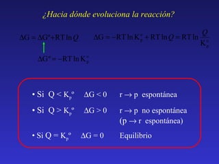 ¿Hacia dónde evoluciona la reacción?
Q
∆G = −RT ln K + RT ln Q = RT ln o
Kp
o
p

∆G = ∆Gº + RT ln Q
∆G º = −RT ln K o
p

• Si Q < Kpº

∆G < 0

r → p espontánea

• Si Q > Kpº

∆G > 0

r → p no espontánea
(p → r espontánea)

• Si Q = Kpº

∆G = 0

Equilibrio

 