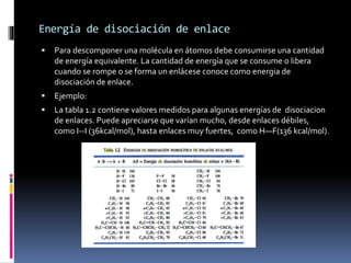 Energía de disociación de enlace 
 Para descomponer una molécula en átomos debe consumirse una cantidad 
de energía equivalente. La cantidad de energía que se consume o libera 
cuando se rompe o se forma un enlácese conoce como energia de 
disociación de enlace. 
 Ejemplo: 
 La tabla 1.2 contiene valores medidos para algunas energías de disociacion 
de enlaces. Puede apreciarse que varían mucho, desde enlaces débiles, 
como I--I (36kcal/mol), hasta enlaces muy fuertes, como H—F(136 kcal/mol). 
 