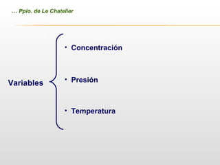 • Concentración
• Temperatura
Variables • Presión
… Ppio. de Le Chatelier
 