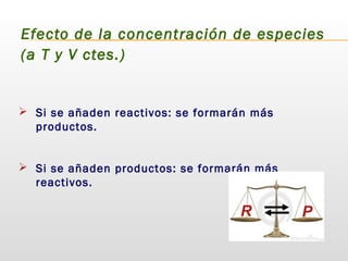 Efecto de la concentración de especies
(a T y V ctes.)
 Si se añaden reactivos: se formarán más
productos.
 Si se añaden productos: se formarán más
reactivos.
R P
 