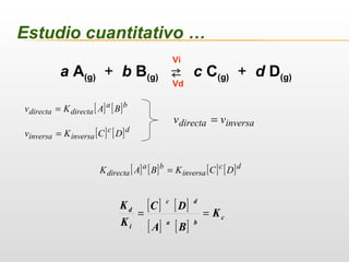 Estudio cuantitativo …
[ ] [ ]ba
directadirecta BAKv =
[ ] [ ]dc
inversainversa DCKv =
[ ] [ ] [ ] [ ]dc
inversa
ba
directa DCKBAK =
a A(g) + b B(g)  c C(g) + d D(g)
Vi
Vd
inversadirecta vv =
[ ] [ ]
[ ] [ ]
c
ba
dc
i
d
K
BA
DC
K
K
==
 