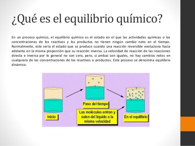 Equilibrio quimico 1