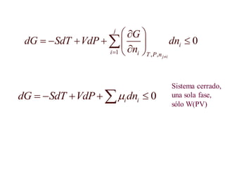 0
i i
dG SdT VdP dn

    

Sistema cerrado,
una sola fase,
sólo W(PV)
1 , ,
0
j i
j
i
i i T P n
G
dG SdT VdP dn
n


 

    
 

 

 