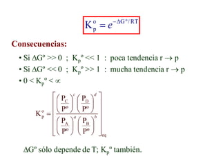 o Gº/ RT
p
K e

Consecuencias:
• Si Gº >> 0 ; Kpº << 1 : poca tendencia r  p
• Si Gº << 0 ; Kpº >> 1 : mucha tendencia r  p
• 0 < Kpº < 
• Gº sólo depende de T; Kpº también.
C D
o
p
A B
eq
P P
Pº Pº
K
P P
Pº Pº
c d
a b
 
   
 
 
 
 
 
 

 
   
 
   
 
   
 
 
