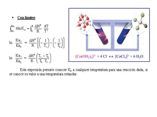 Tema de Equilibrio_Quimico_2020_MEDL.pdf