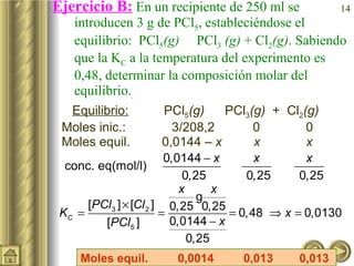 Ejercicio B:   En un recipiente de 250 ml se introducen 3 g de PCl 5 , estableciéndose el equilibrio:  PCl 5 (g)     PCl 3   (g)  + Cl 2 (g) . Sabiendo que la K C  a la temperatura del experimento es 0,48, determinar la composición molar del equilibrio. . Equilibrio:   PCl 5 (g)      PCl 3 (g)   +  Cl 2 (g) Moles inic.:  3/208,2   0   0 Moles equil.  0,0144 –  x   x   x Moles equil.  0,0014  0,013  0,013 