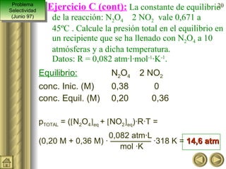 Ejercicio C (cont):   La constante de equilibrio de la reacción: N 2 O 4     2 NO 2   vale 0,671 a 45ºC . Calcule la presión total en el equilibrio en un recipiente que se ha llenado con N 2 O 4  a 10 atmósferas y a dicha temperatura. Datos: R = 0,082 atm·l·mol -1 ·K -1 . Equilibrio:   N 2 O 4     2 NO 2 conc. Inic. (M)   0,38   0 conc. Equil. (M)   0,20 0,36 p TOTAL  = (  N 2 O 4  eq  +    NO 2  eq )·R·T =   0,082 atm·L (0,20 M + 0,36 M) · ————— ·318 K =  14,6 atm   mol ·K Problema Selectividad (Junio 97) 