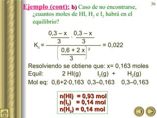 Ejemplo (cont):   b)  Caso de no encontrarse, ¿cuantos moles de HI, H 2  e I 2  habrá en el equilibrio? 0,3 – x  0,3 – x    ——— ·  ———   3   3 K c  = ————————— = 0,022    0,6 + 2 x  2      ————   3 Resolviendo se obtiene que: x= 0,163 moles Equil:  2 HI(g)      I 2 (g)  +  H 2 (g) Mol eq:  0,6+2·0,163  0,3–0,163  0,3–0,163 n(HI)  = 0,93 mol n(I 2 )  = 0,14 mol  n(H 2 ) = 0,14 mol 