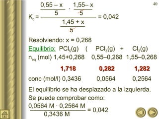 0,55 – x  1,55– x    ————  ·  ———   5     5 K c  = ————————— = 0,042    1,45 + x      ————   5 Resolviendo: x = 0,268 Equilibrio:   PCl 5 (g)     PCl 3 (g)  +  Cl 2 (g) n eq  (mol) 1,45+0,268  0,55–0,268  1,55–0,268 1,718   0,282   1,282 conc (mol/l) 0,3436  0,0564    0,2564 El equilibrio se ha desplazado a la izquierda.  Se puede comprobar como: 0,0564 M · 0,2564 M  ————————— = 0,042    0,3436 M  