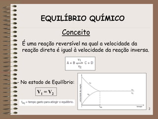 EQUILÍBRIO QUÍMICO
Conceito
É uma reação reversível na qual a velocidade da
reação direta é igual à velocidade da reação inversa.
- No estado de Equilíbrio:
V1 = V2
2
