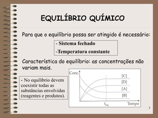 EQUILÍBRIO QUÍMICO
Para que o equilíbrio possa ser atingido é necessário:
- Sistema fechado
-Temperatura constante
Característica do equilíbrio: as concentrações não
variam mais.
- No equilíbrio devem
coexistir todas as
substâncias envolvidas
(reagentes e produtos).
3