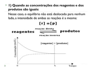  1) Quando as concentrações dos reagentes e dos
produtos são iguais:
Nesse caso, o equilíbrio não está deslocado para nenhum
lado, a intensidade de ambas as reações é a mesma:
 
