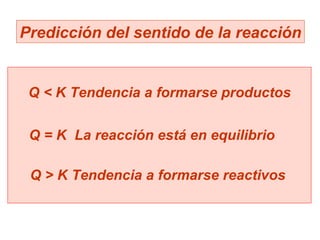 Predicción del sentido de la reacción Q < K Tendencia a formarse productos Q = K  La reacción está en equilibrio Q > K Tendencia a formarse reactivos 
