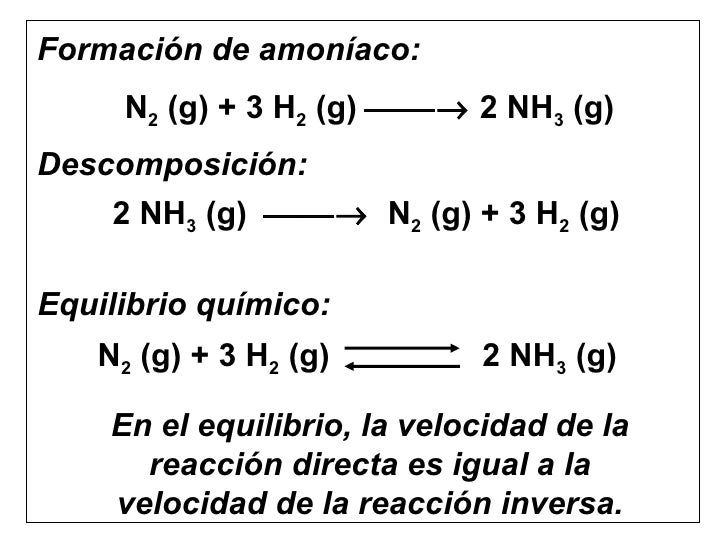 Equilibrio QuíMico
