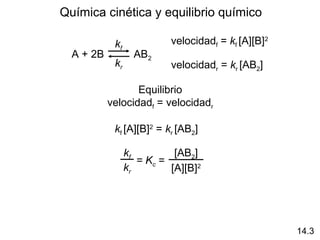 14.3
Química cinética y equilibrio químico
A + 2B AB2
kf
kr
velocidadf = kf [A][B]2
velocidadr = kr [AB2]
Equilibrio
velocidadf = velocidadr
kf [A][B]2
= kr [AB2]
kf
kr
[AB2]
[A][B]2
= Kc =
 
