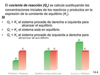 El cociente de reacción (Qc) se calcula sustituyendo las
concentraciones iniciales de los reactivos y productos en la
expresión de la constante de equilibrio (Kc).
SI
• Qc > Kc el sistema procede de derecha a izquierda para
alcanzar el equilibrio
• Qc = Kc el sistema está en equilibrio
• Qc < Kc el sistema procede de izquierda a derecha para
alcanzar el equilibrio
14.4Reactivos →Producos Equilibrio: no hay cambio neto Reactivos ←Producos
 