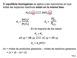 El equilibrio homogéneo se aplica a las reacciones en que
todas las especies reactivas están en la misma fase.
N2O4 (g) 2NO2 (g)
Kc =
[NO2]2
[N2O4]
Kp =
NO2
P2
N2O4
P
En la mayoría de los casos
Kc ≠ Kp
aA (g) + bB (g) cC (g) + dD (g)
14.2
Kp = Kc(RT)∆n
∆n = moles de productos gaseosos – moles de reactivos gaseosos
= (c + d) – (a + b)
 